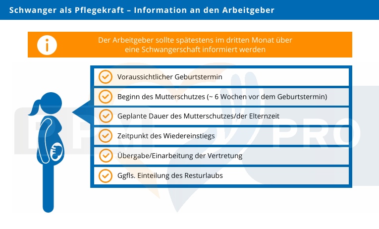 Schwangerschaft als Pflegekraft
