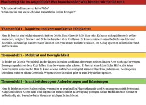 strukturierte-informationssammlung-sis-leitfaden-vorlagen