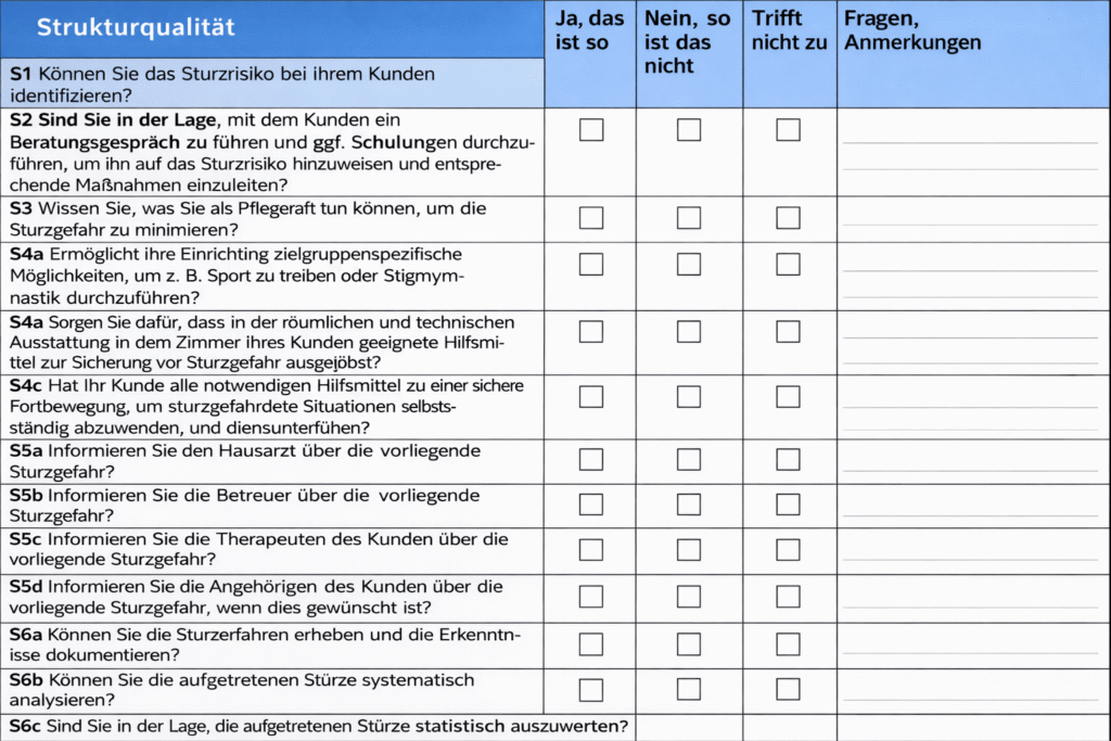 Fragebogen zur Sturzprophylaxe nach Expertenstandard