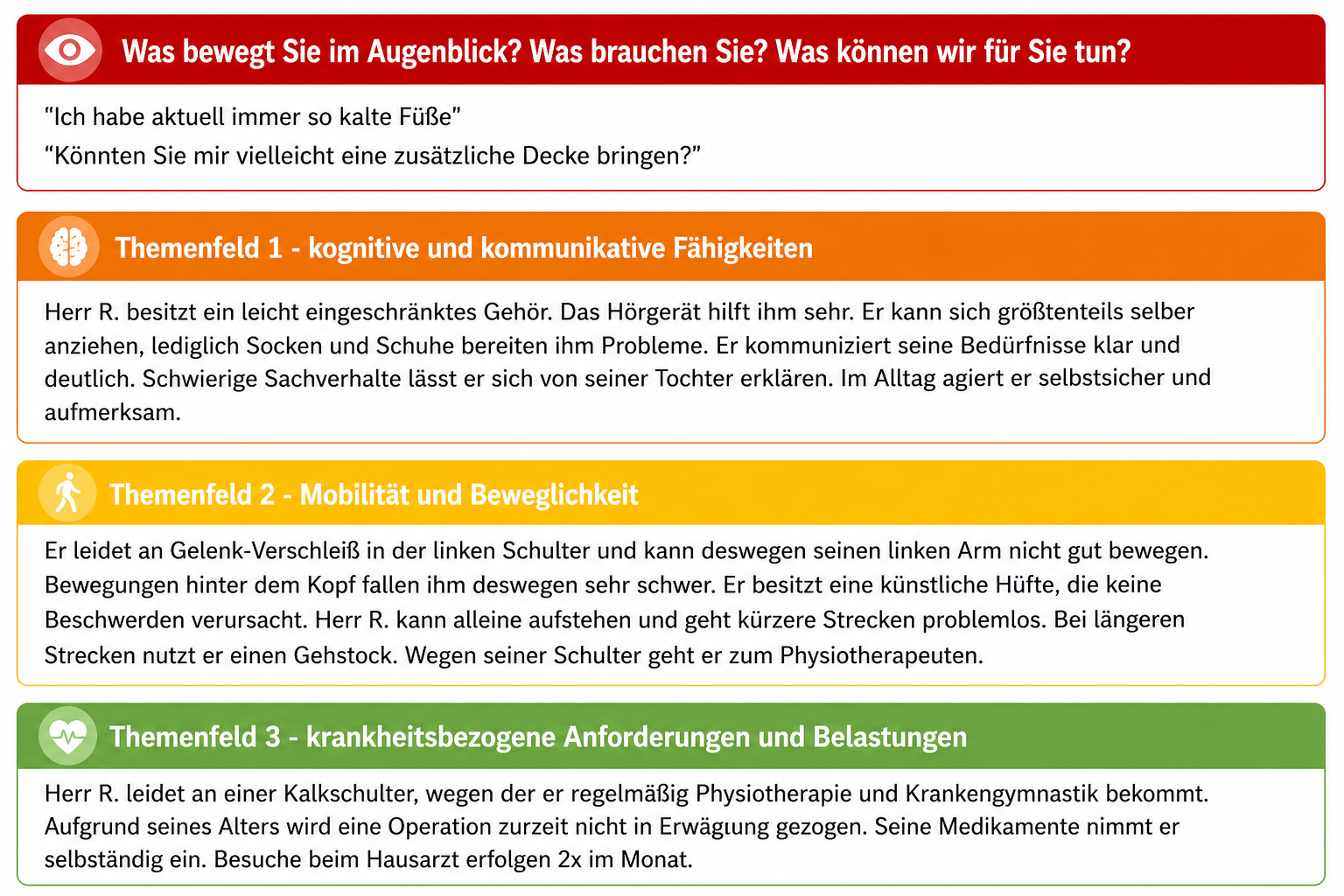 themenfeld 1-5