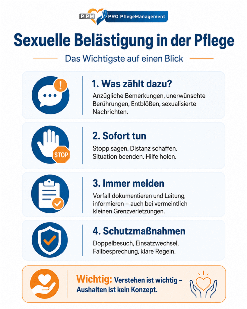 Infografik über sexuelle Belästigung in der Altenpflege