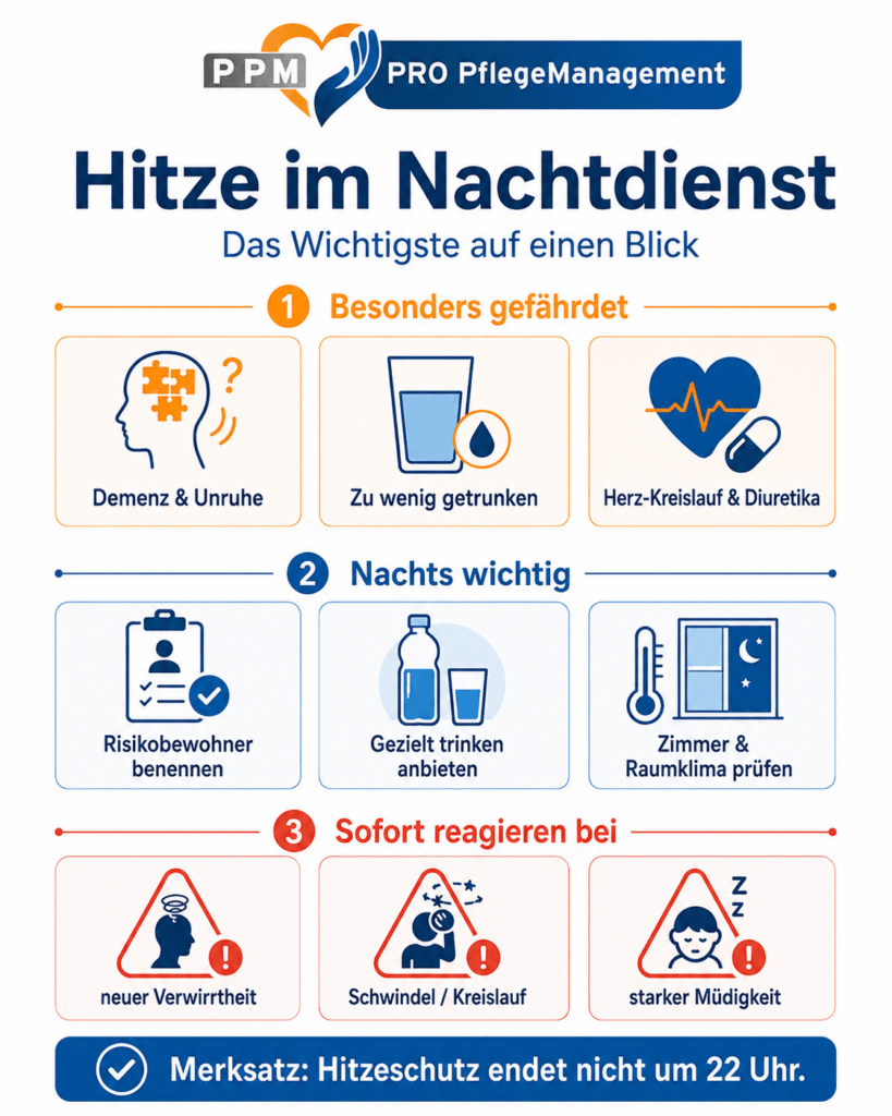 Infografik für Hitzeschutz im Nachtdienst
