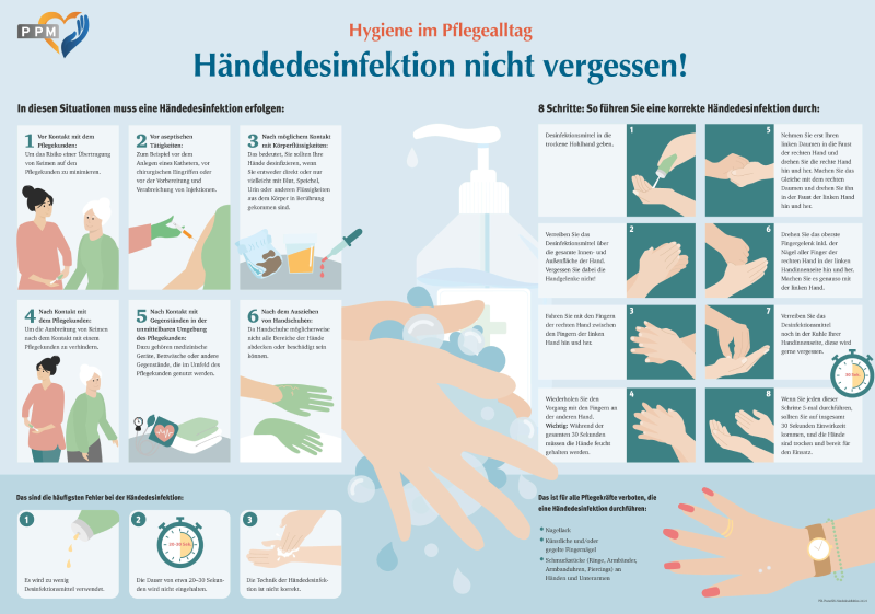 XXL-Poster Händedesinfektion