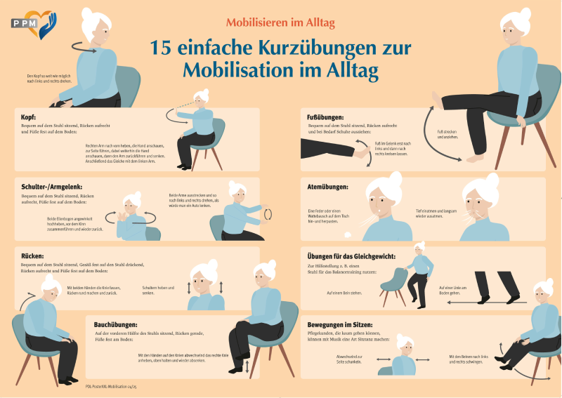 XXL-Poster Mobilisation im Pflegealltag