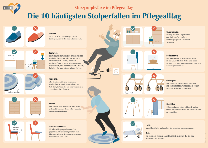 XXL-Poster Sturzprophylaxe im Pflegealltag